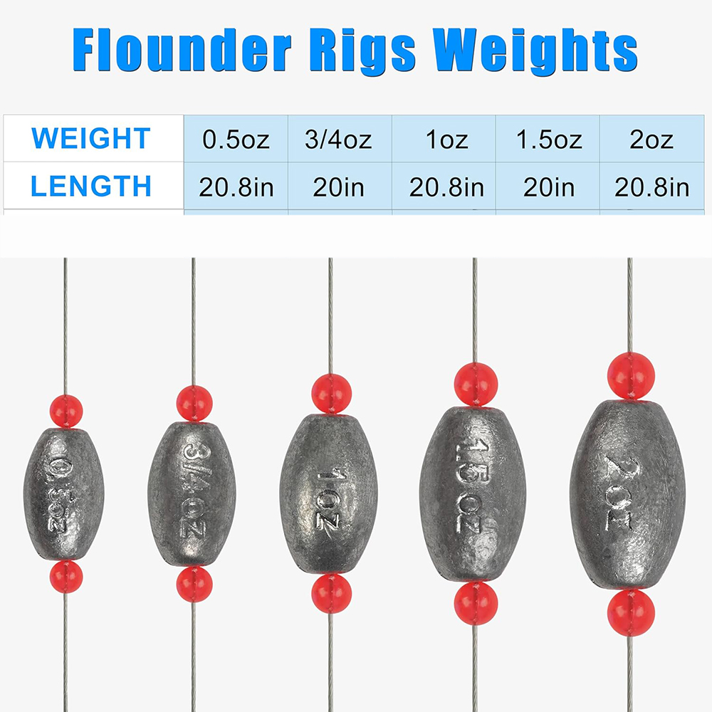 2Pcs Fishing Egg Sinker Weight - Fishing Equipment Shop review and price