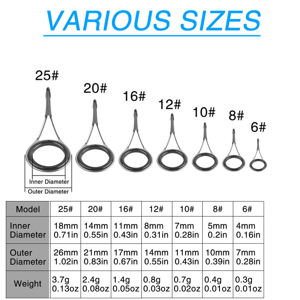 Fishing Rod Guides Fishing Rod - Fishing Equipment Shop review and price