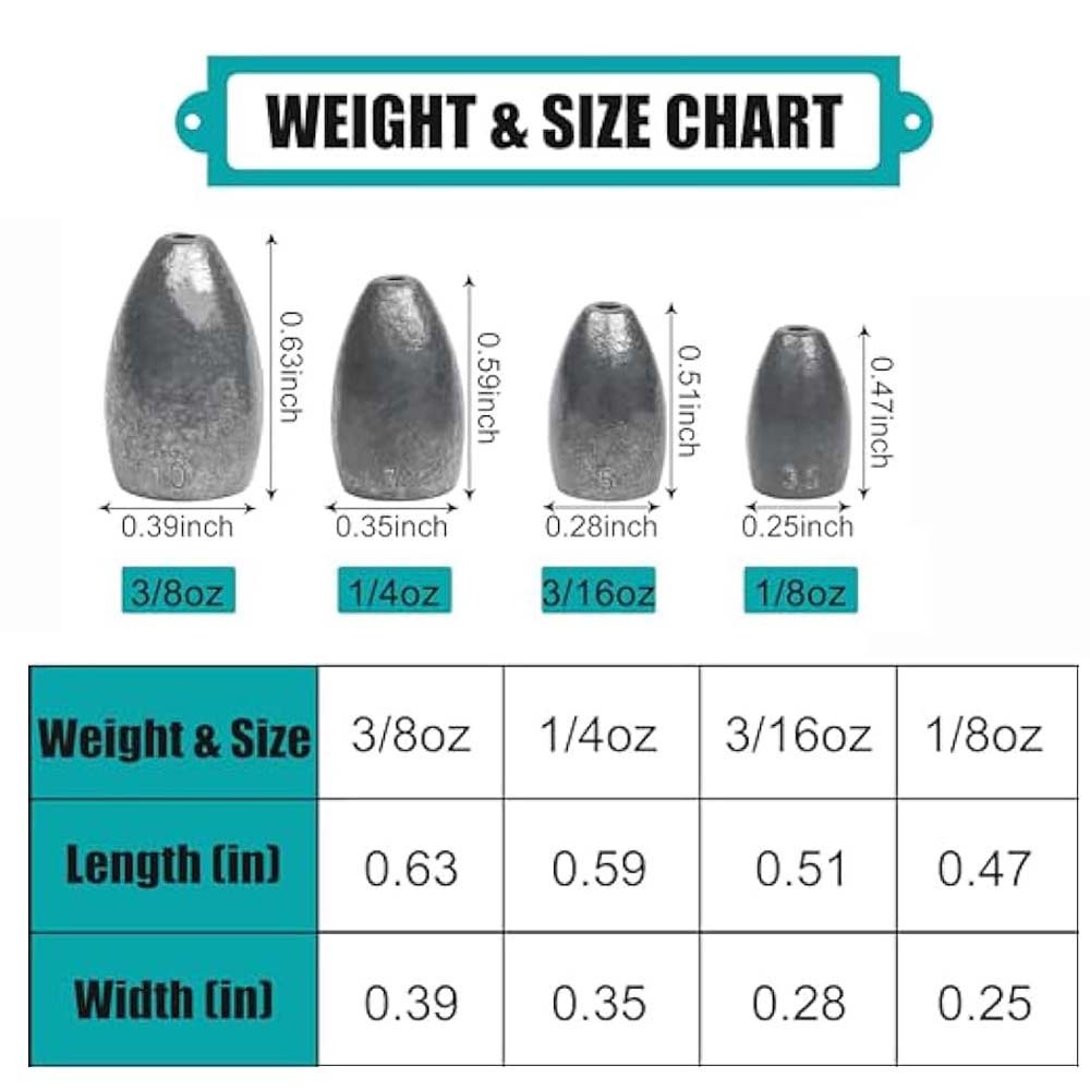Bullet Fishing Sinkers Weights - Fishing Equipment Shop review and price