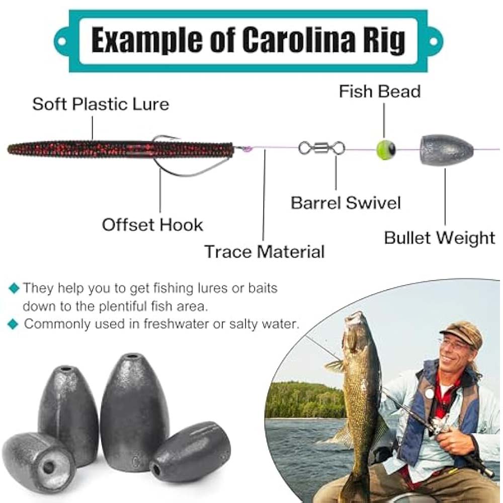 Bullet Fishing Sinkers Weights - Fishing Equipment Shop review and price