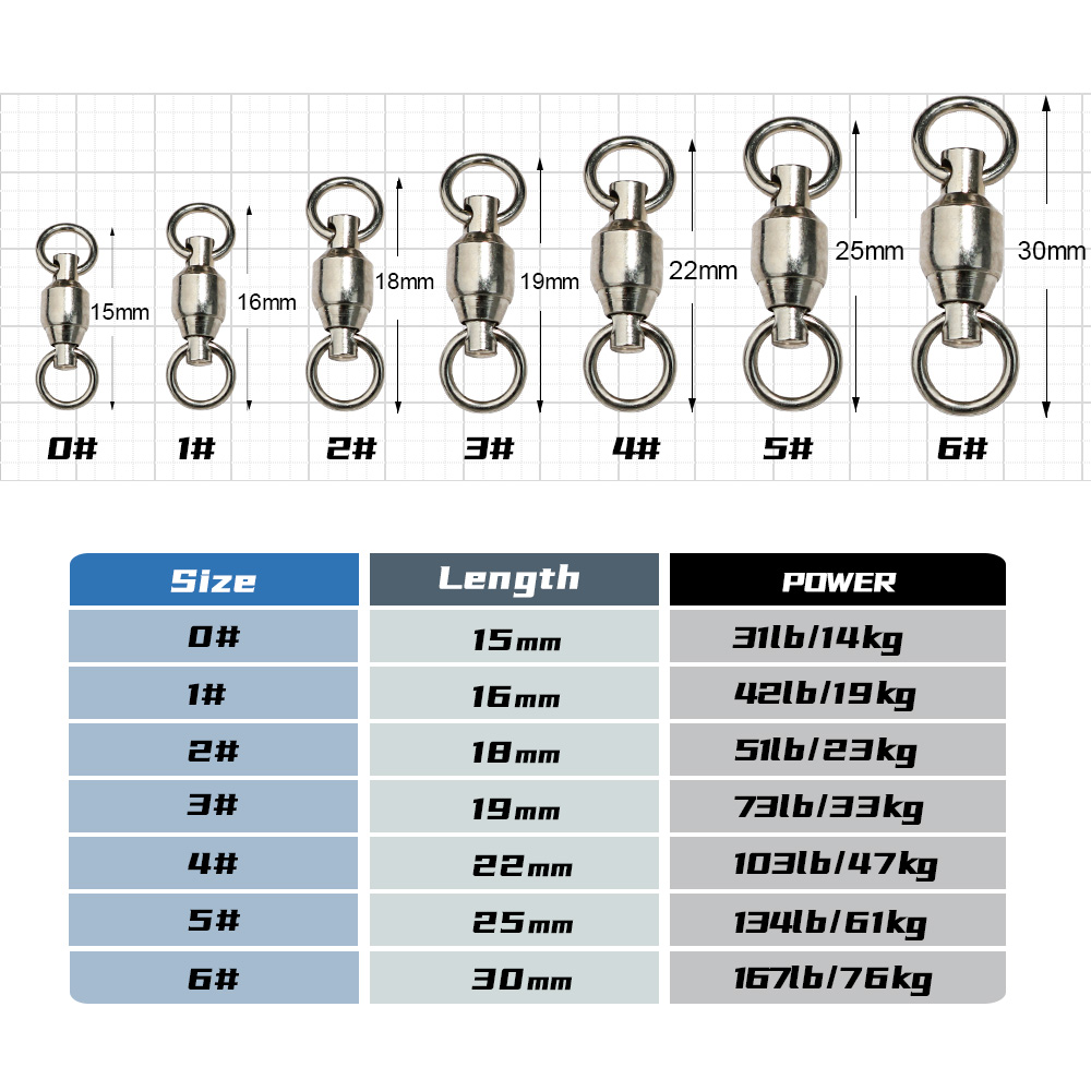 JIGGINGPRO Ball Bearing Swivel - Fishing Equipment Hook review and price