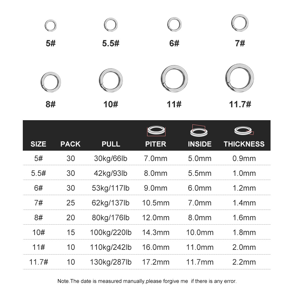 Noeby Stainless Steel Split Ri - Fishing Equipment Hook review and price